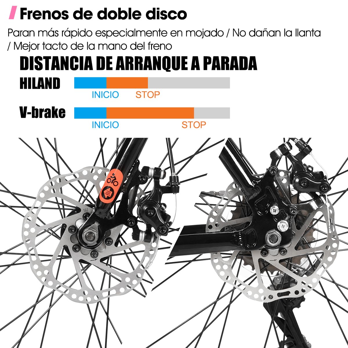 Hiland 700C Bicicleta de Carretera, Bicicleta Urbana de 7 velocidades y 28 Pulgadas, Bicicleta cómoda para Adultos con Frenos de Disco, Unisex, Negro/Azul/Rosa/Blanco