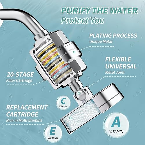 Miniatura 2 de SR SUN RISE Juego de cabezal de ducha filtrado de lujo, filtro de ducha de 20+3 etapas para agua dura, cabezal de ducha de alto rendimiento con 3