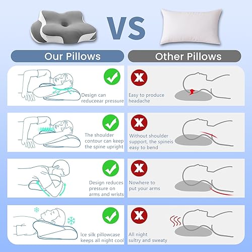 Miniatura 8 de Almohada cervical de espuma viscoelástica, almohada refrescante para dormir, almohadas ergonómicas de espuma viscoelástica para soporte del cuello,