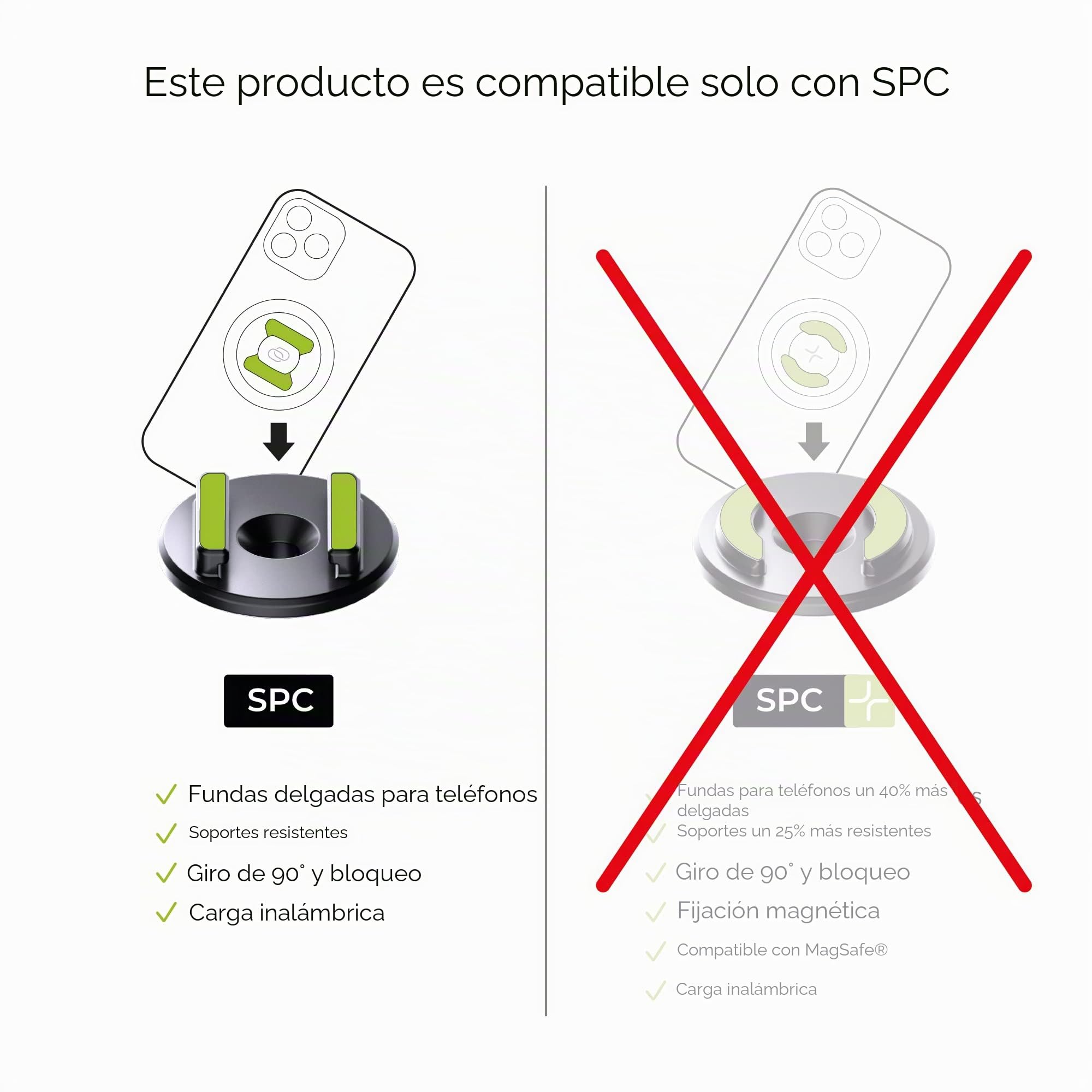 SP Cases Bolsa para Manillar Connect Wedge Case Set Negro