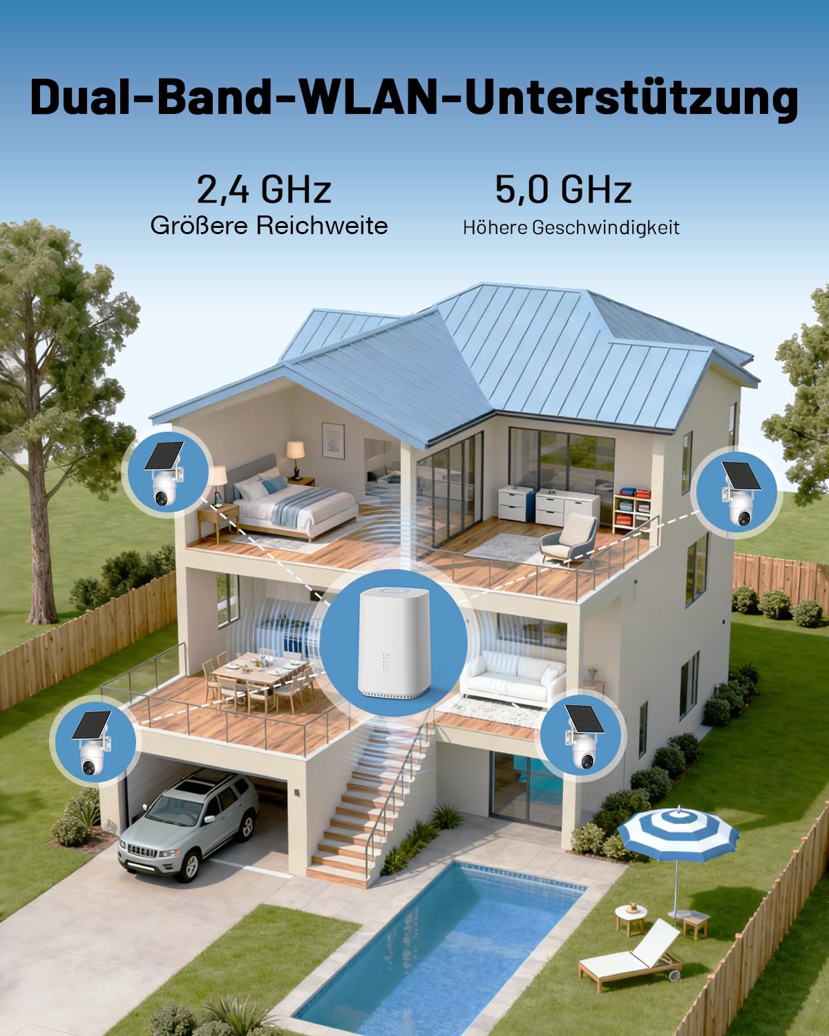 2K Überwachungskamera Aussen Akku Solar, 4-Cam-Kit mit Basisstation, 360° PTZ Kabellos Kamera mit 32G Lokaler Speicher, Keine Gebühren, KI-Erkennung, Farbe Nachtsicht 2 Wege Audio, 5G/2,4G WLAN