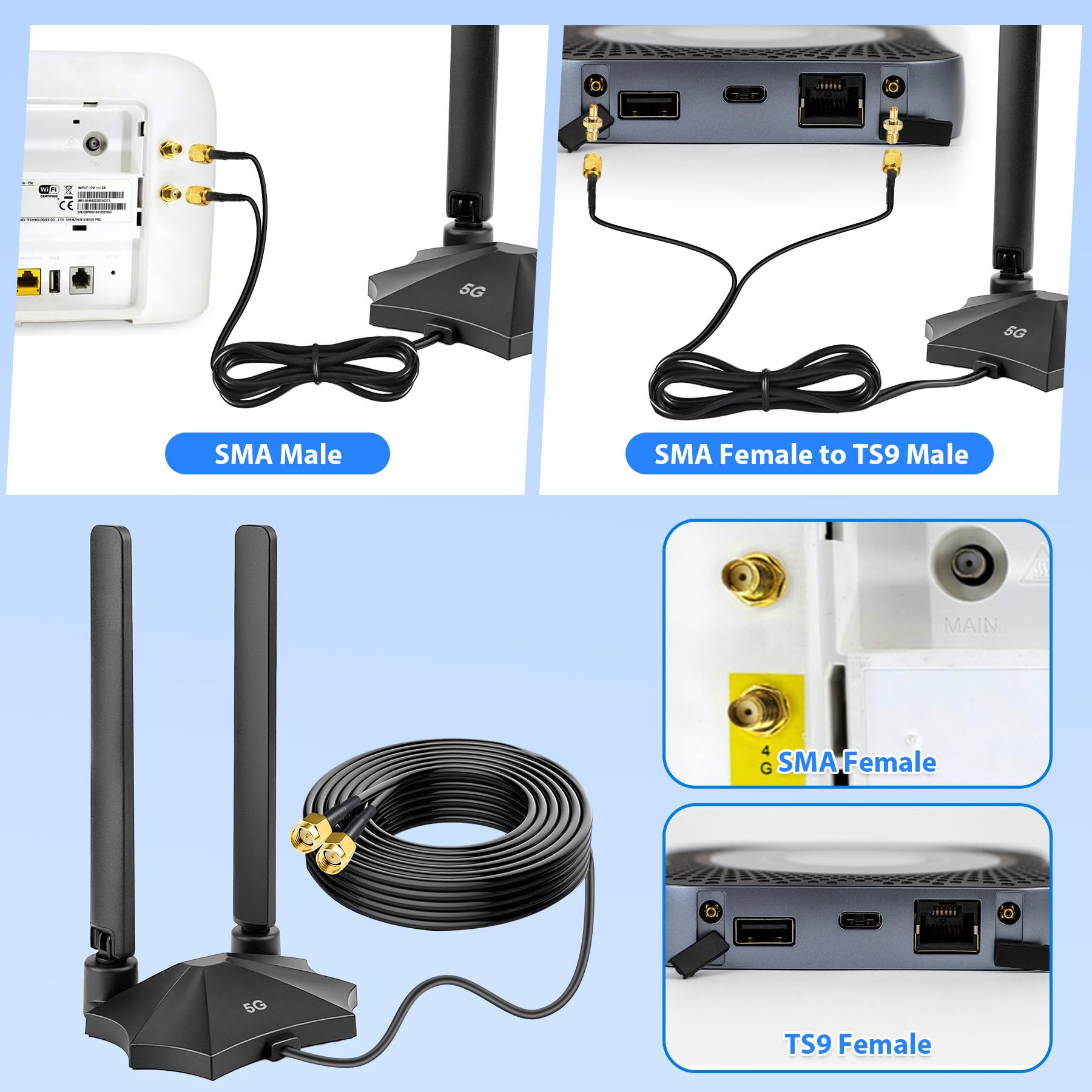 Antenne routeur 5G 4G LTE 8dBi – Large bande 698-3980 MHz Antenne magnétique avec câble de 2 m, prises SMA et TS9 compatible avec Netgear, Huawei, ZTE et passerelles industrielles