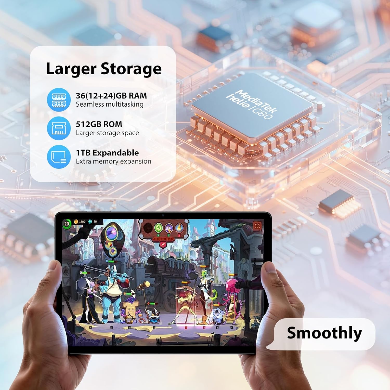 Diagram showing PIXGOOD tablet's storage and RAM specifications