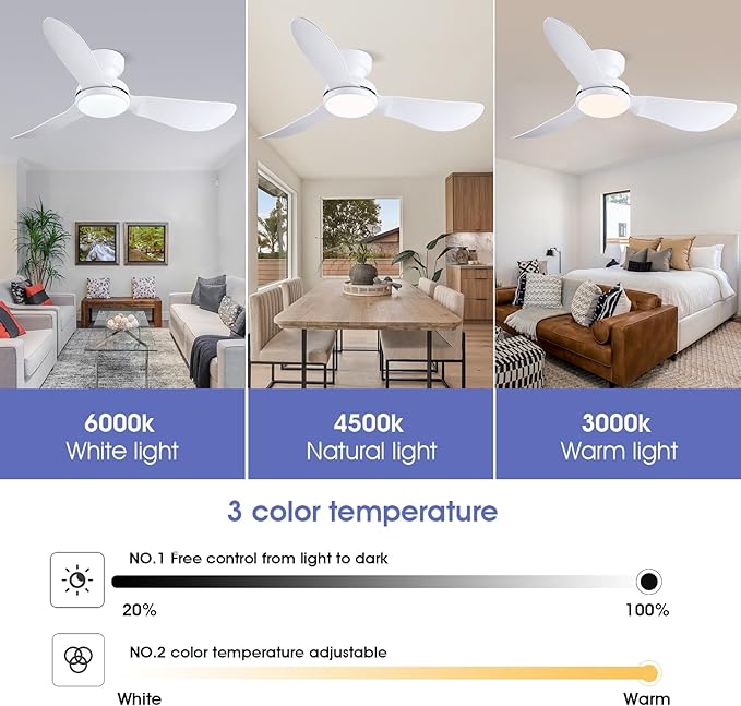 Ventilador de Techo 46 Pulgadas con Luz, 6 Velocidades, 110V miniatura 6