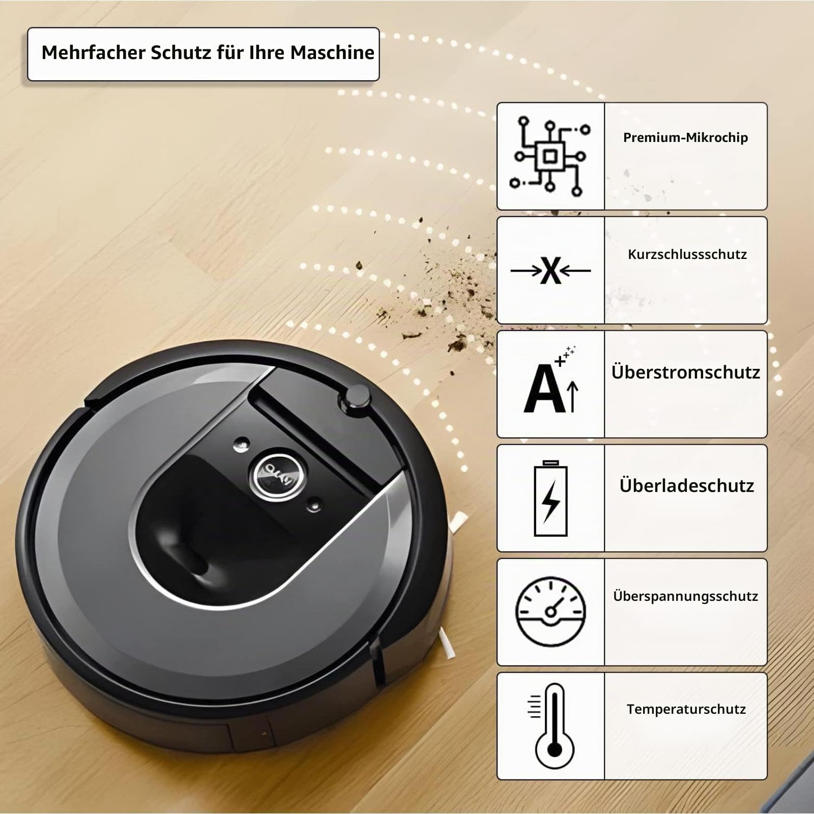 2220mAh Ersatz Akku für iRobot Roomba Staubsauger I3, I4, I6, I7, I7+, I8, E5, E6, J7, J7+, J7550, I4, I4+, I4150, I8, I8+, I8550