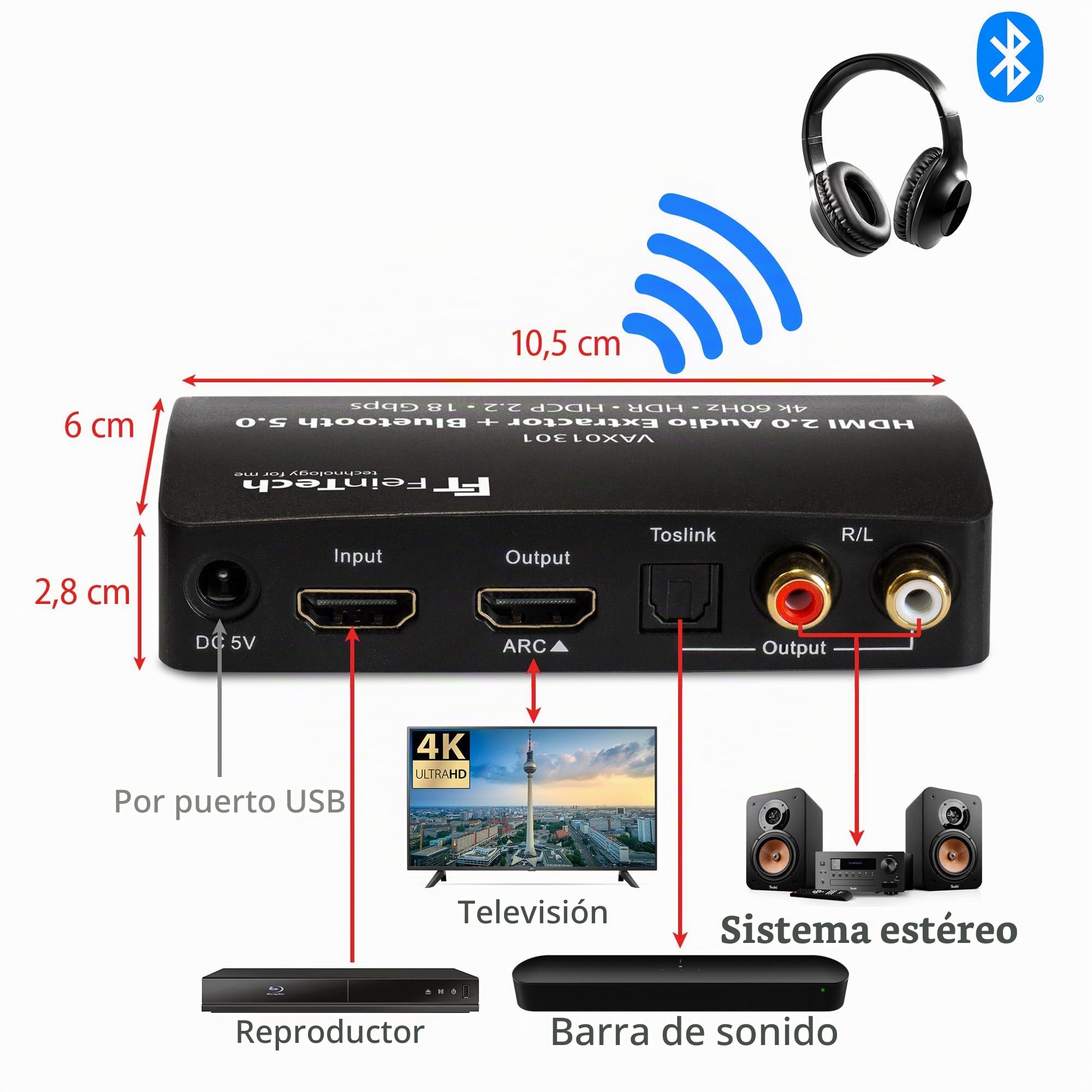 FeinTech VAX01301 - Adaptador HDMI para extractor de audio (5.0, con transmisor Bluetooth, 4K, 60 Hz, ARC)
