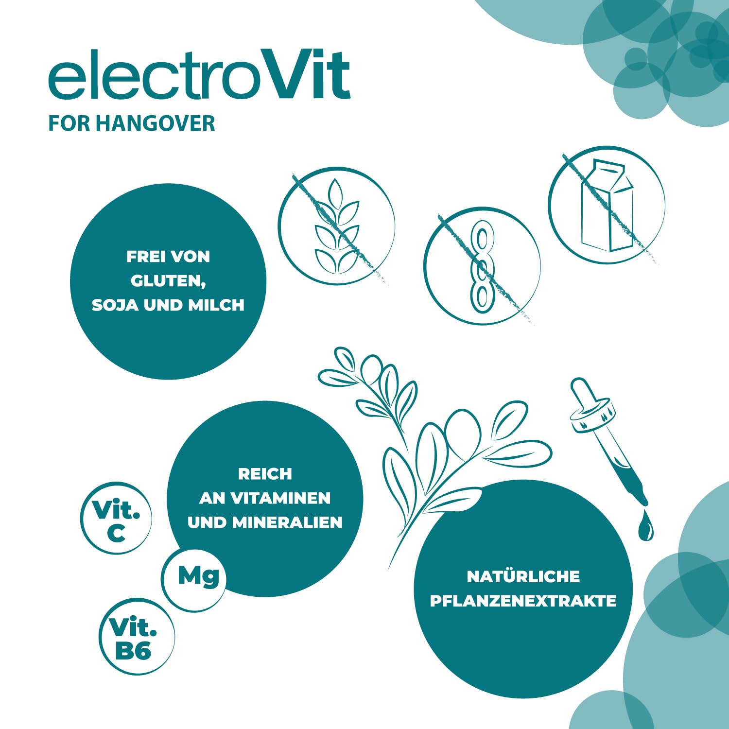 Activlab ElectroVit ULGA W KACU – Wsparcie po imprezie z glukozą, elektrolitami i ekstraktami roślinnymi, 20 tabletek musujących, smak cytrynowy, sód, potas, cynk, magnez, witamina B6, witamina C
