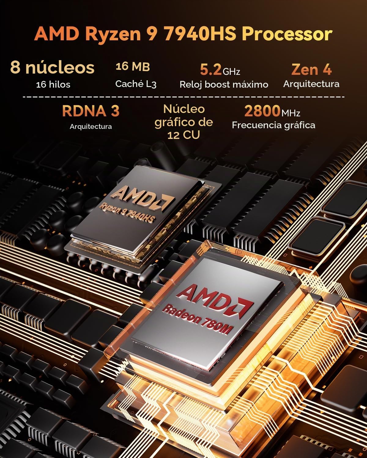 GEEKOM AE7 Mini PC con AMD Ryzen 9 7940HS Procesador, 32 GB DDR5+ 1TB SSD