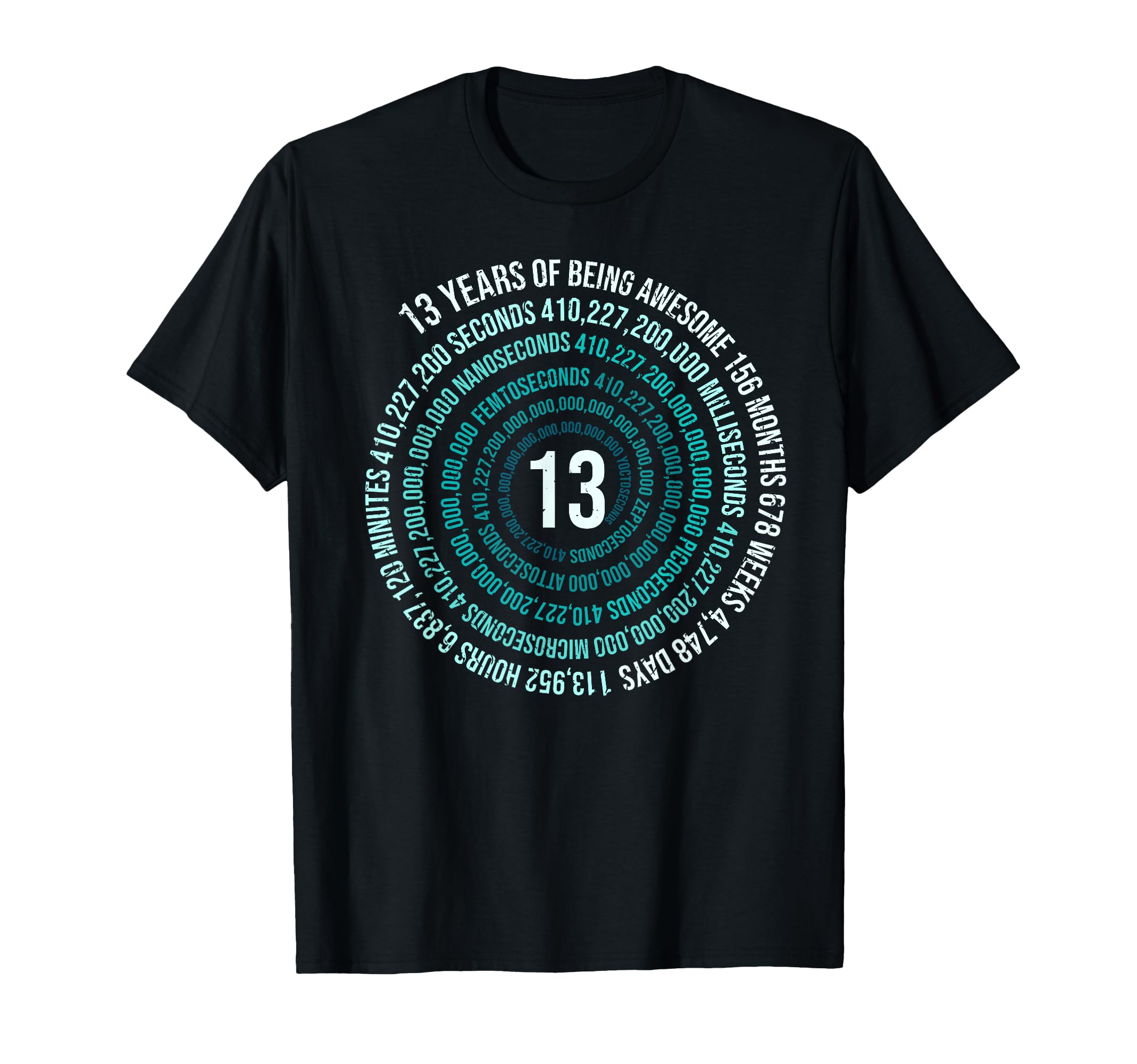 Kleidung mit Designs von Amazon Merch on Demand