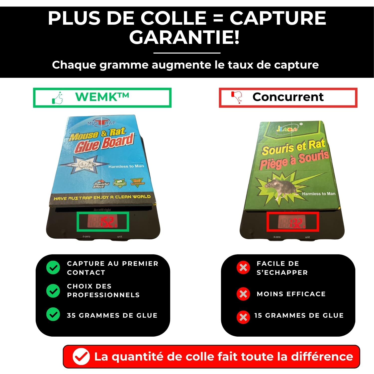 Piège à Souris et Rat Professionnel - 10 Plaques de Glue Collantes Anti Rongeur - Attrape Souris Ultra Puissant - Piège à Colle Extra Fort - Wemk