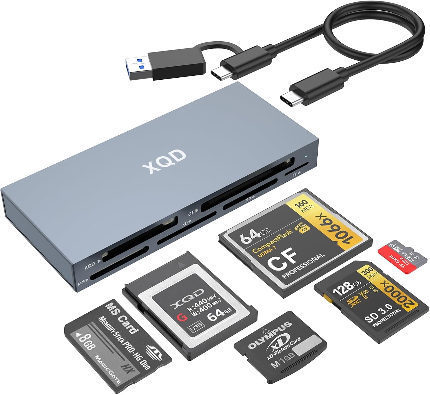 8 in 1 Multi XQD Reader for Sony G/M Series, Lexar 2933x/1400x USB Mark XQD Card/CF/XD/MS/TF/SD Reader, 10Gbps XQD Card Reader - USB C USB 3.0 Memory Card Reader for Windows/Mac OS/Linux/Android