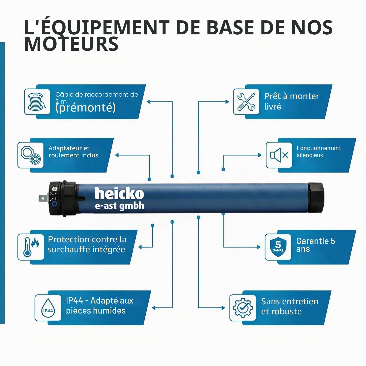 Moteur de volet roulant, 50 Nm, max. 113 kg pour arbre à 8 pans de 60 mm - Interrupteur mécanique (1 pièce)