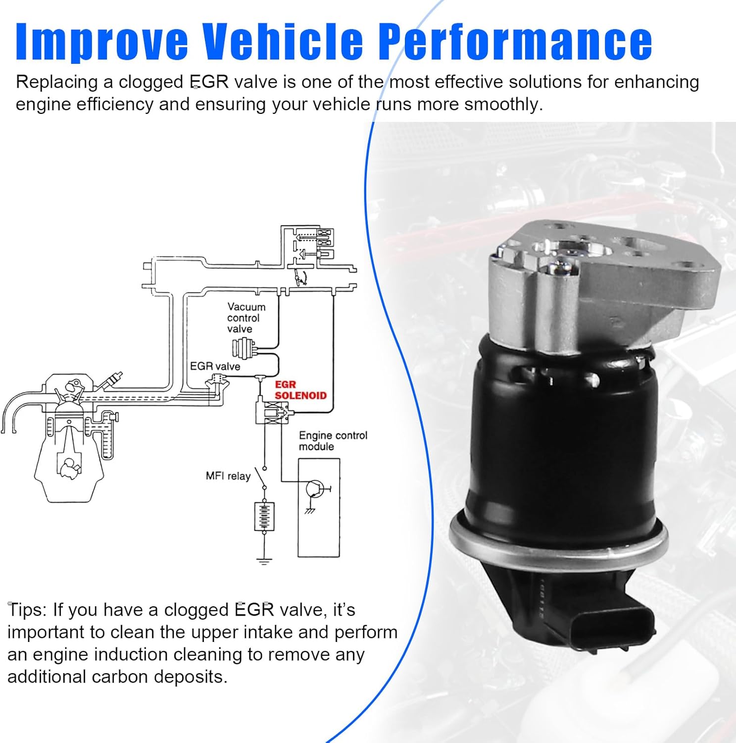 EGV1233 EGR Valve For Honda Civic 1.5L 2012-2015, For Honda Fit 1.5L 2014-2020, For Insight 1.3L 2010-2014, Replaces OE# 4F2073 510032 18011-RBJ-000
