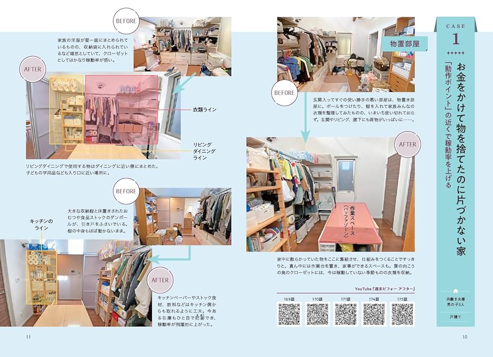 【中古】 「捨てる！」コツのコツ モノを減らして豊かに暮らす３３８の掟/ベストセラーズ/阿部絢子 中古】 「捨てる!」コツのコツ モノを減らして豊かに暮らす338の