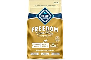 Blue Buffalo Freedom Grain-Free Dog Food for Healthy Weight