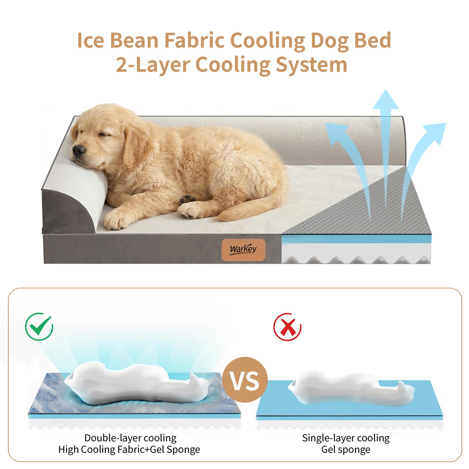 Large Dog Bed with Cooling Gel Memory Foam, Orthopedic Waterproof Pet Bed with Washable Cover & Non-Slip Bottom, Cooling Dog Couch Bed, Size: 40"*31.9 "8.1" - image 3