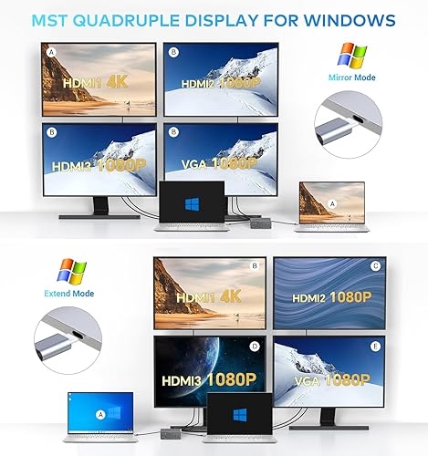 Miniatura 6 de UtechSmart - Estación de acoplamiento 19 en 1, monitor cuádruple, estación de acoplamiento USB C, adaptador HDMI USB C Hub Dock 3 para MacBook y