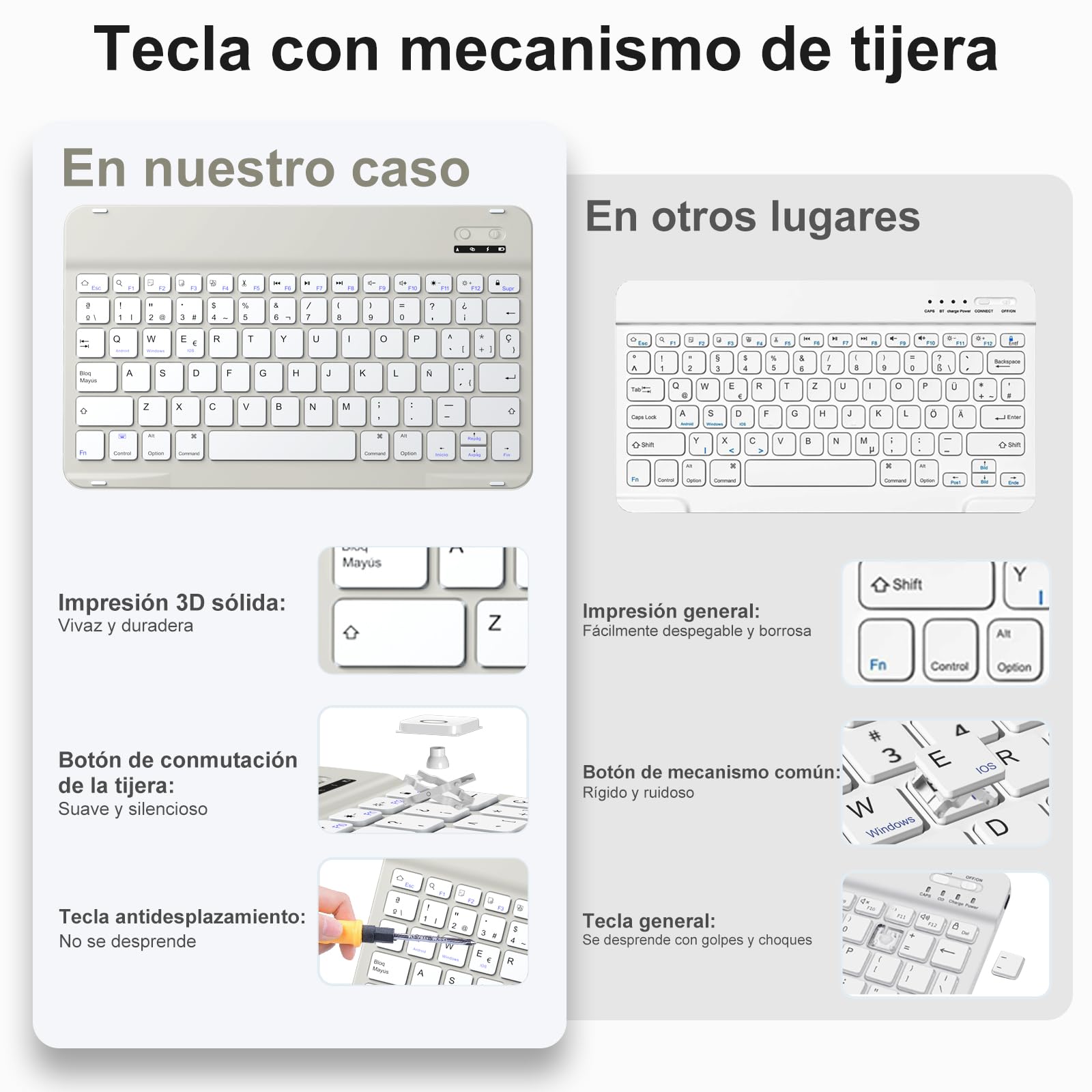 drivego Funda con Teclado for iPad A16 11ª Generación 2025/10.ª Gen 2022 (11/10,9 Pulgadas), QWERTY Español Ñ, Teclas Anticaídas, Teclado Bluetooth Magnético Desmontable con portalápices, Gris Claro
