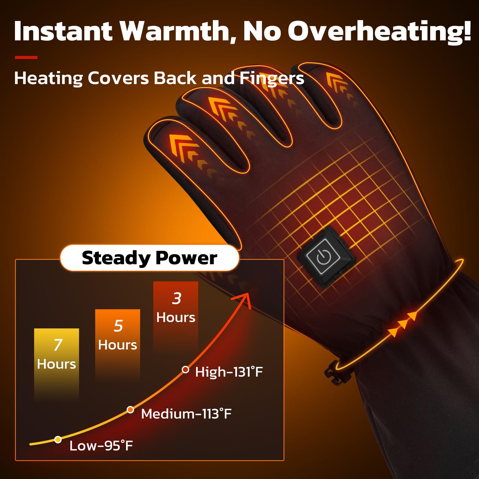 HOZMOZ Heated Gloves for Men Women Rechargeable, 3000mAh Battery Powered Heated Ski Gloves Touchscreen, Waterproof Electric Heated Gloves for Winter Snowboarding Skating Working, Gifting Package