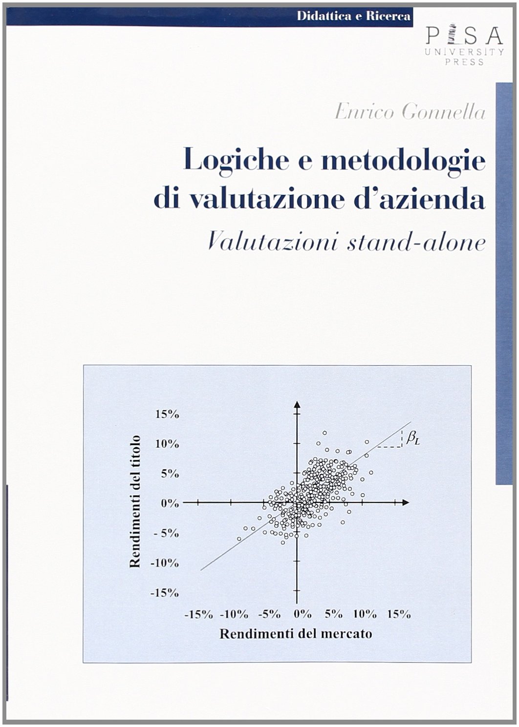 Logiche e metodologie di valutazione d'azienda. Valutazioni stand-alone