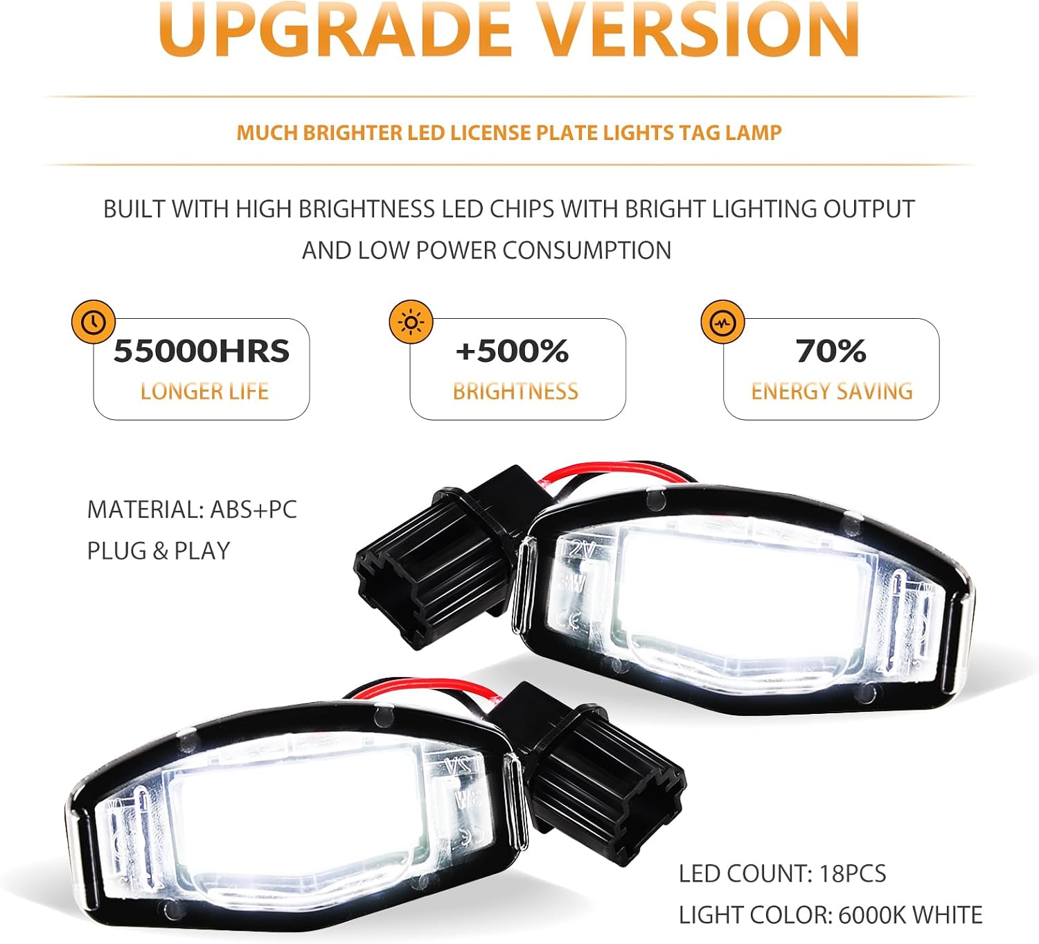 LED License Plate Lights Compatible with Honda MDX TSX TL ILX RDX RL Accord Odyssey Civic Sedan Pilot Rear Tag Lamps 6000K White, 2PCS