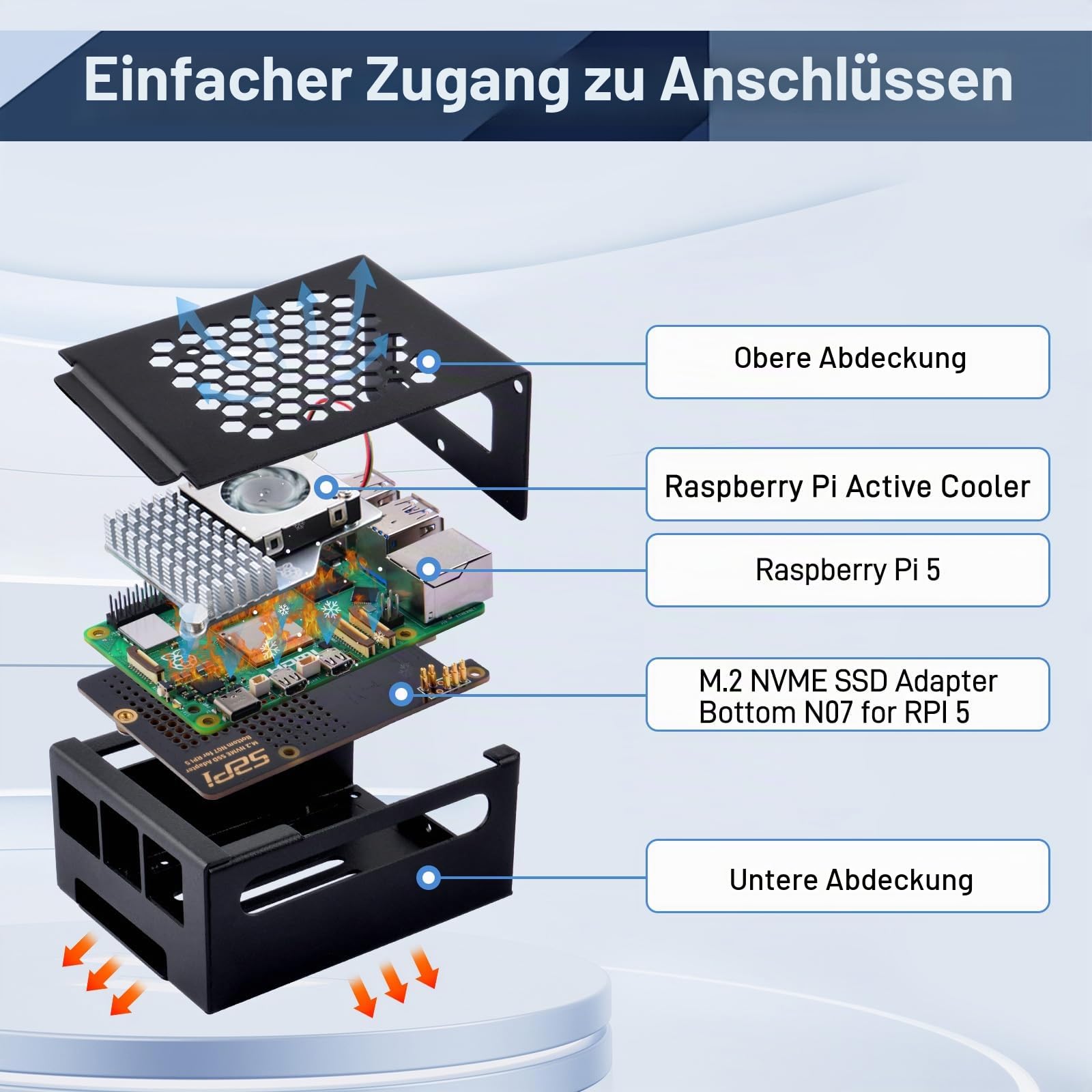 GeeekPi Metall Gehäuse mit N07 M.2 NVMe SSD PCIe Peripheral Board für Raspberry Pi 5, mit Offiziellem Aktivkühler, Support M.2 Key-M NVMe SSD 2230/2242/2260/2280