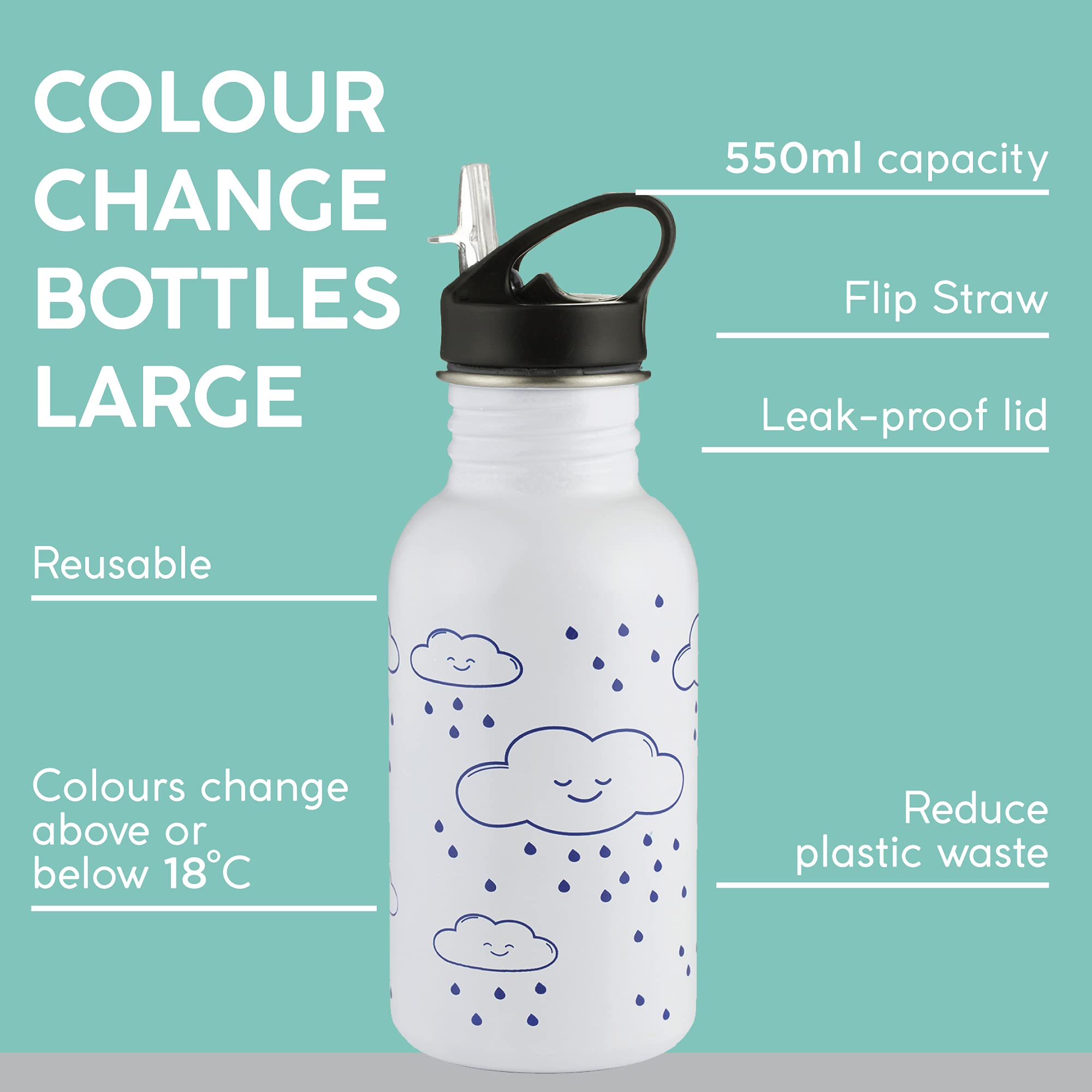Colour Changing Kids Water Bottle - Stainless Steel -2