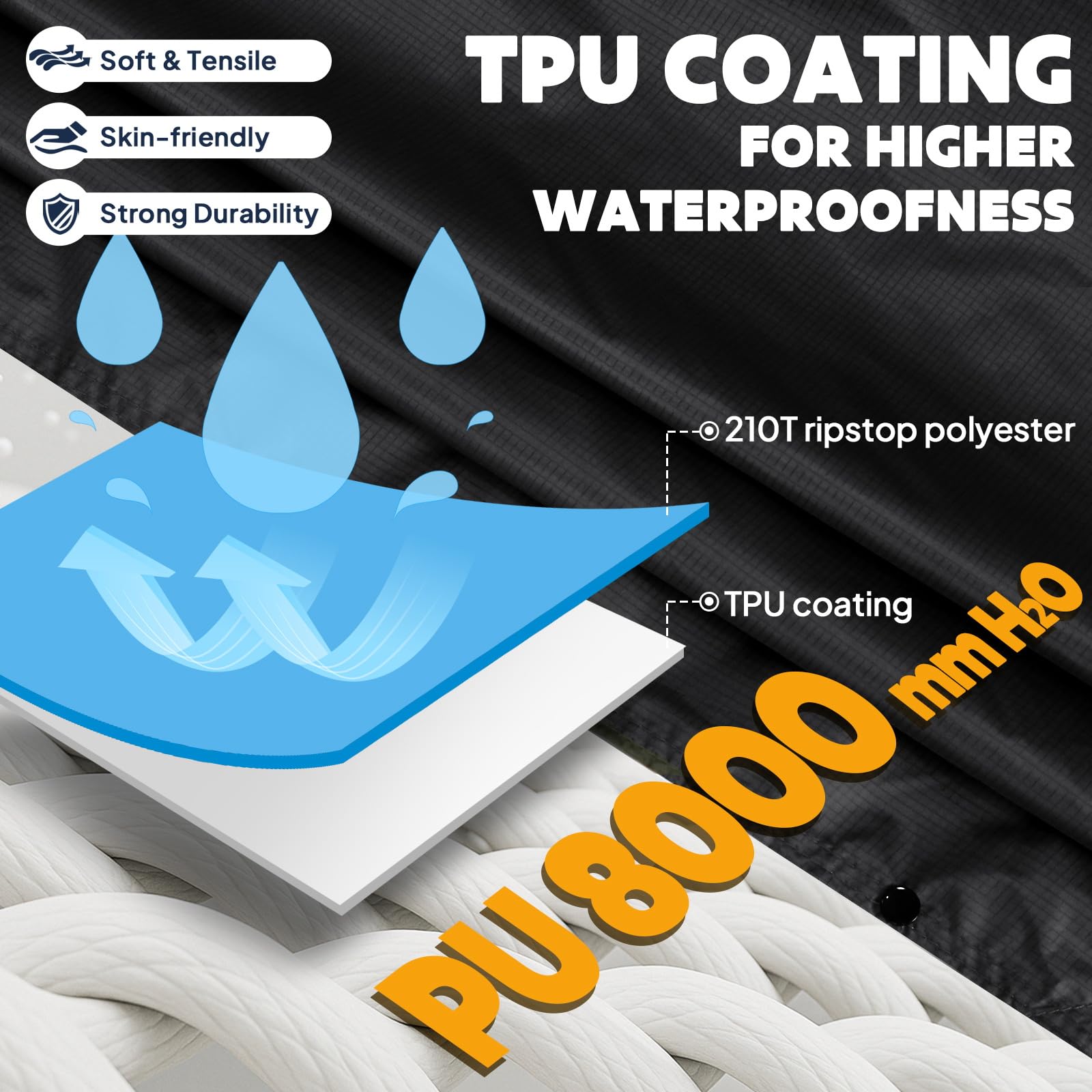 ANYOO Impermeabile Poncho Pioggia Riutilizzabile Multiuso Impermeabile con Cappuccio Packable Telo Riparo a Terra Foglio Ideale per Campeggio all'aperto Pesca Sopravvivenza,Taglia Unica