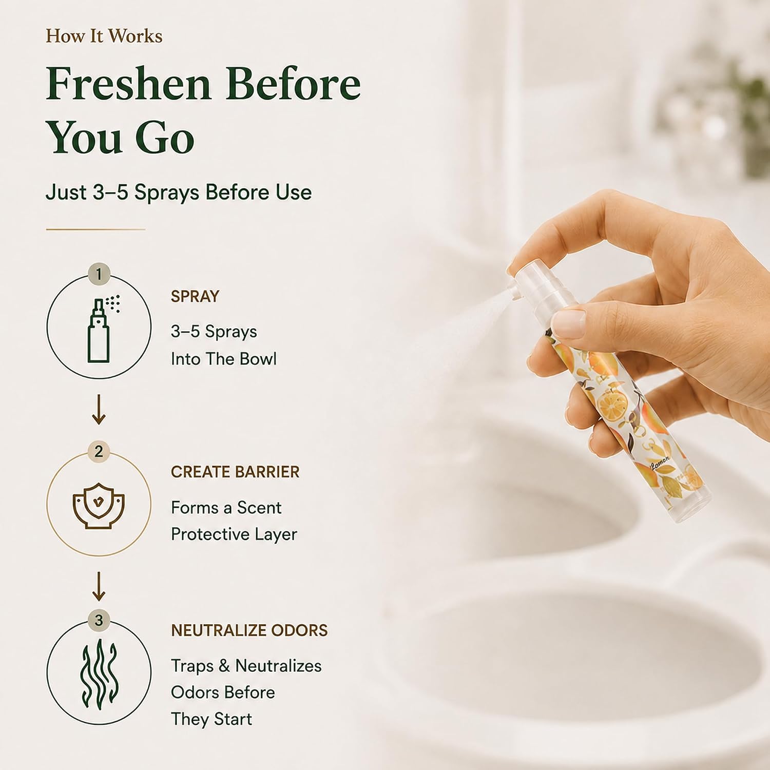 Travel Size Toilet Spray 5-Pack, Pocket Pre-Poo Spray 5 Scents, Travel Essentials for Women & Men, Bathroom Odor Deodorizer