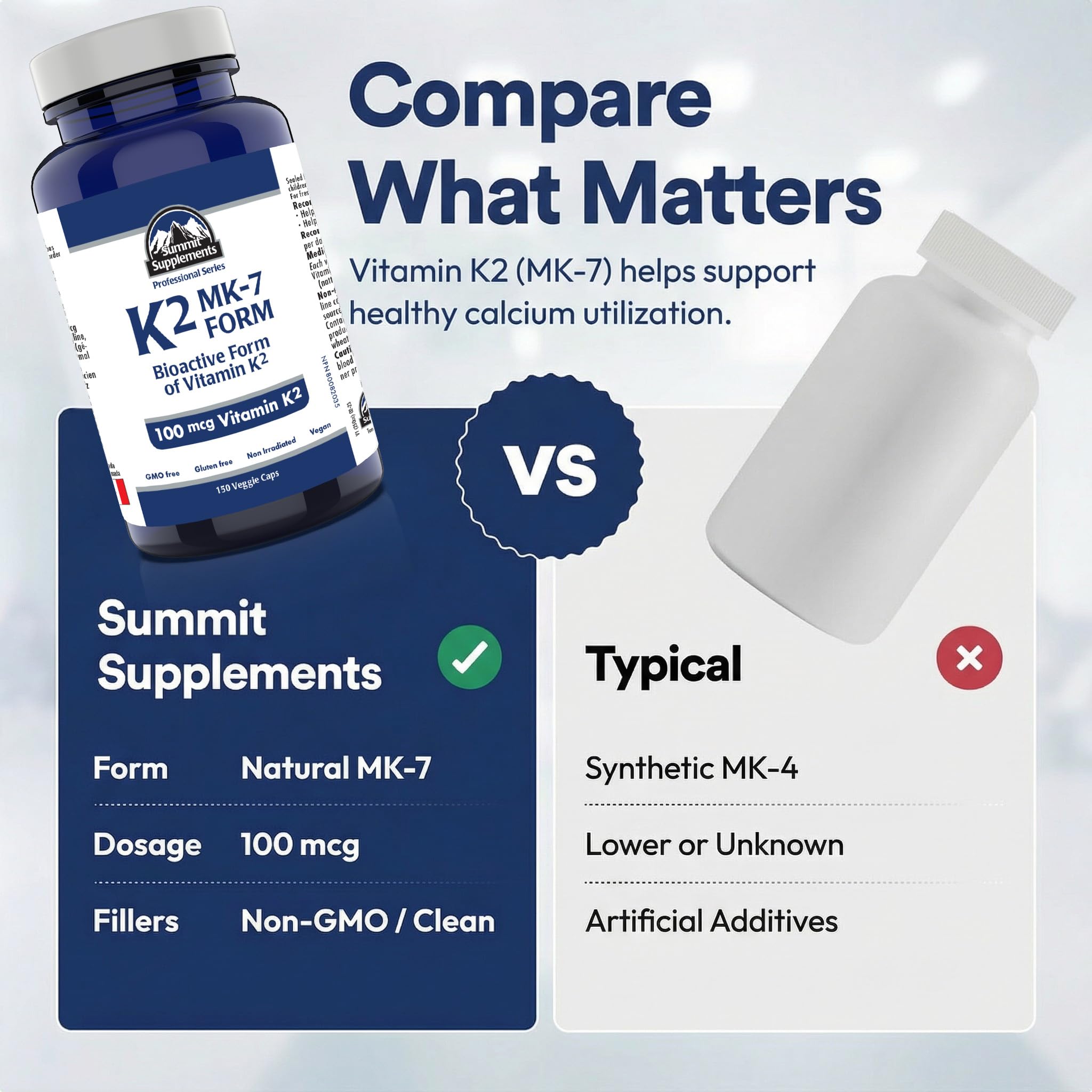 Summit Supplements Vitamin K2 MK-7 for Cardiovascular Support