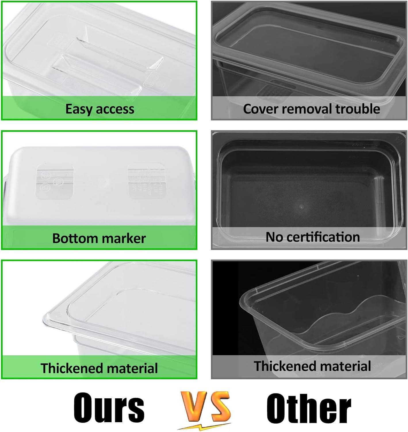 A comparison of Qmeeki food pans to other similar products.