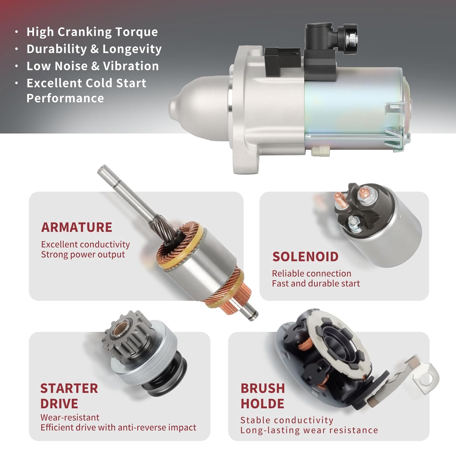 Hyanne 10914N Starter Replacement for HONDAACCORD 2013-2017 HONDACIVIC 2016-2021 HONDACR-V 2015 2016 OE#:31200-5A2-A01 31200-5A2-A51 312005A2A01 312005A2A51