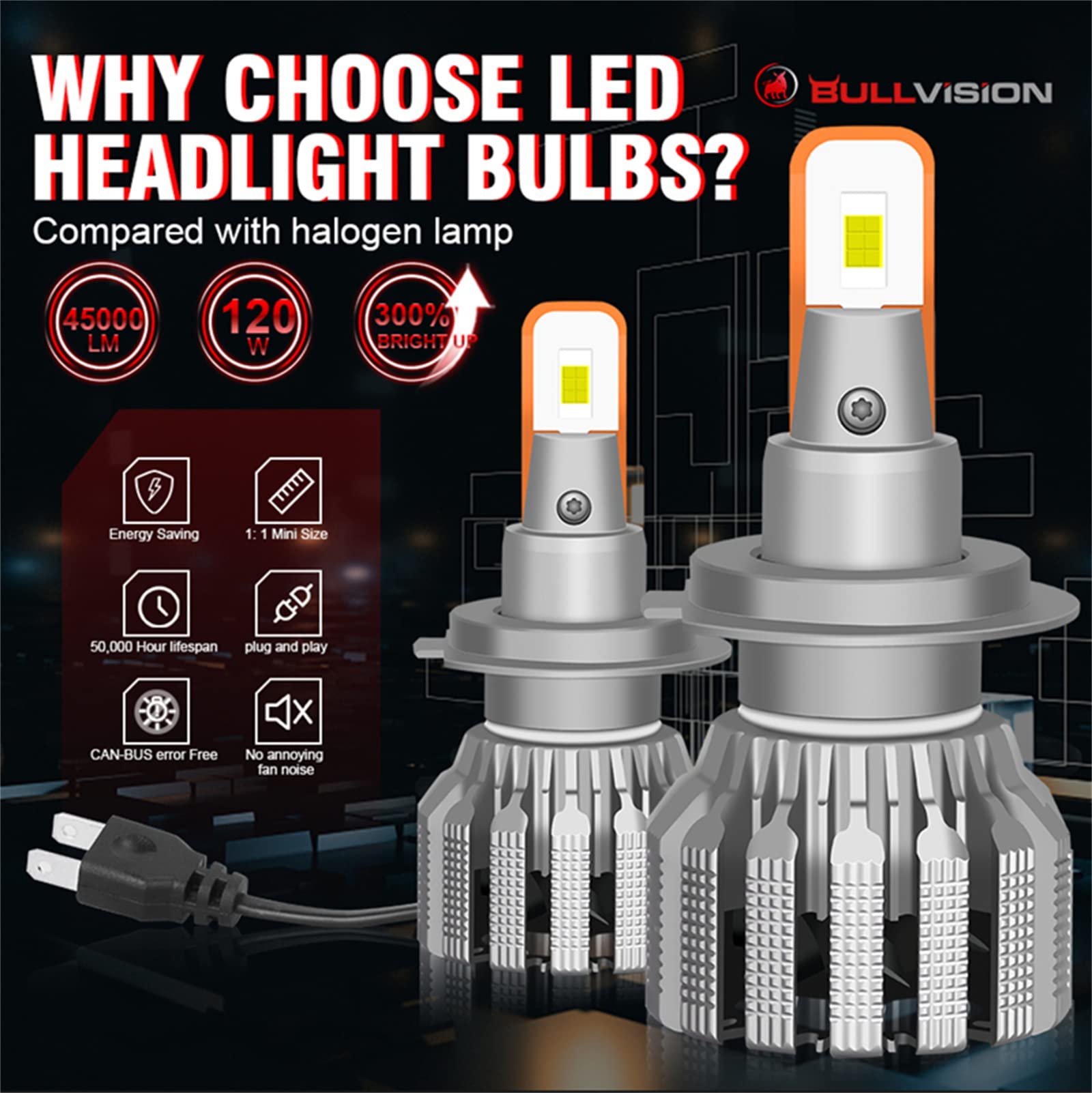 Bombillas LED, 120 W, 45 000 LM por Par, 500% Más Brillantes, 6000 K, Blanco Frío, Canbus Ready, Kit De Conversión De Lámpara De Ángulo Ajustable, Paquete De 2,H1
