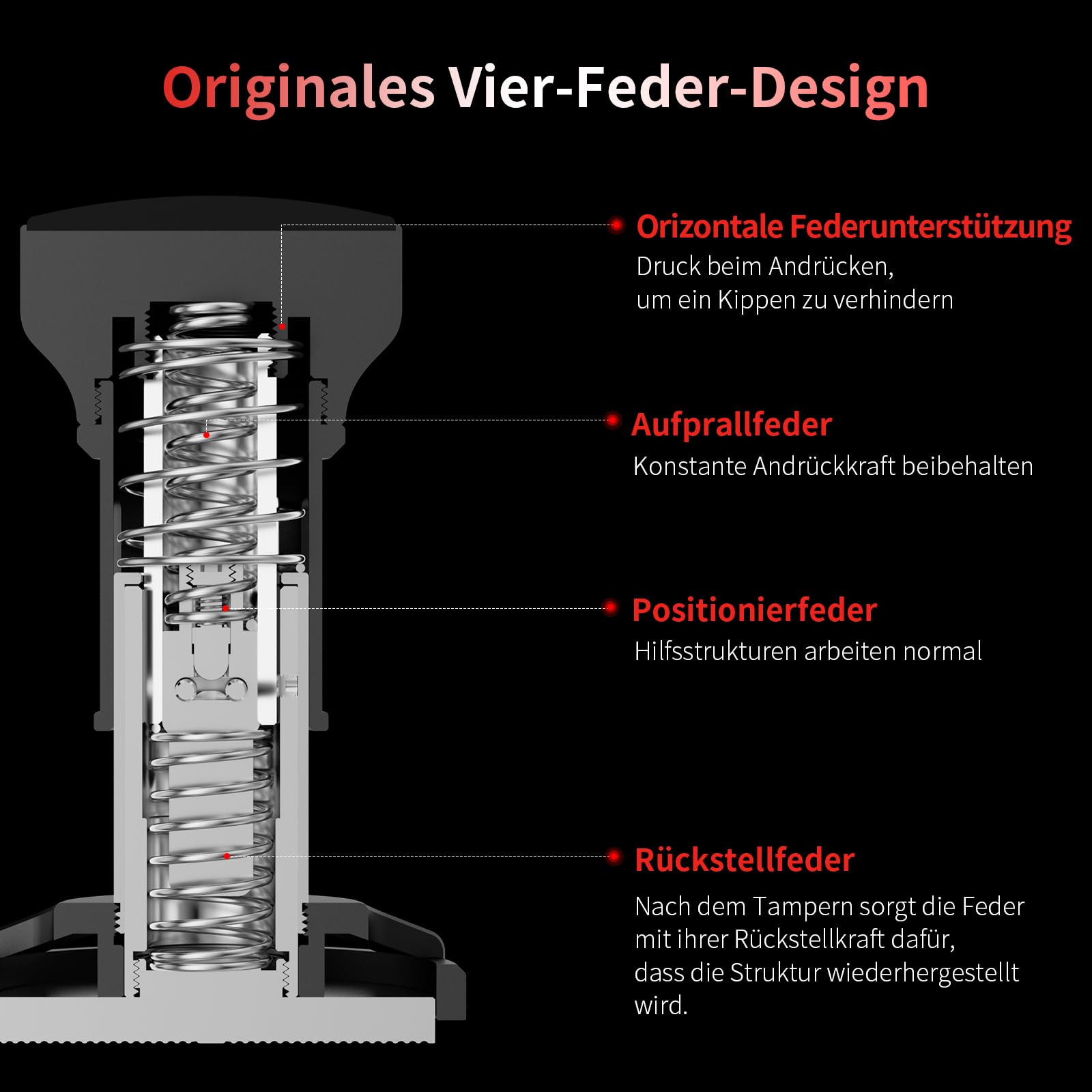 MHW-3BOMBER Yu Impact Kaffee Tamper 54 mm, Konstanter Druck Tamper mit Sound Feedback, Eingebaute 4 federbelasteten, 54mm Kaffee Tamper,Barista Zubehör Espresso Zubehör, Modell: T6147-OS
