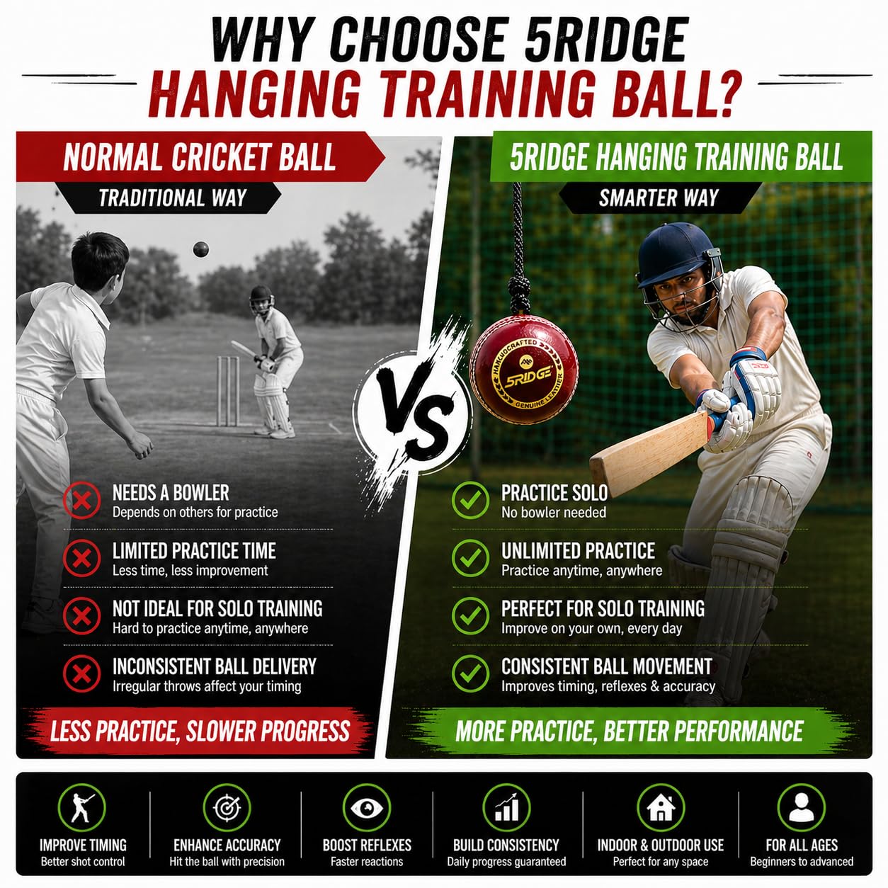 Cricketball - Entwickeln Sie Hand-Augen-Koordination, Leder-Ball zum Üben und Klopfen, Cricketball mit Seil, Einheitsgröße, rot, 1 Stück