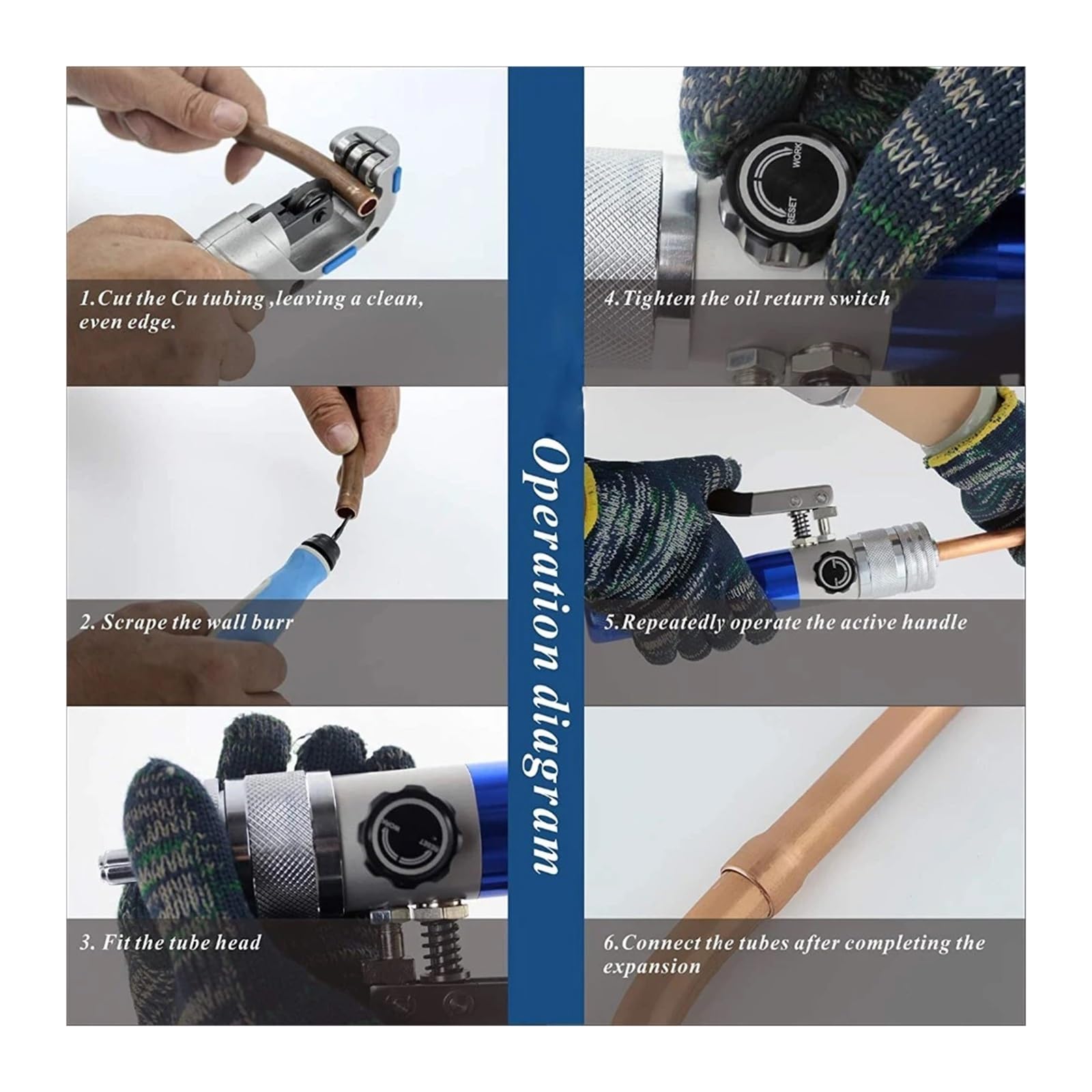 Zestaw narzędzi do hydraulicznego zaciskania i rozszerzania rur miedzianych o zakresie od 1/2" do 11/8" (zestaw 7 głowic) nadaje się do zastosowań motoryzacyjnych, budowlan