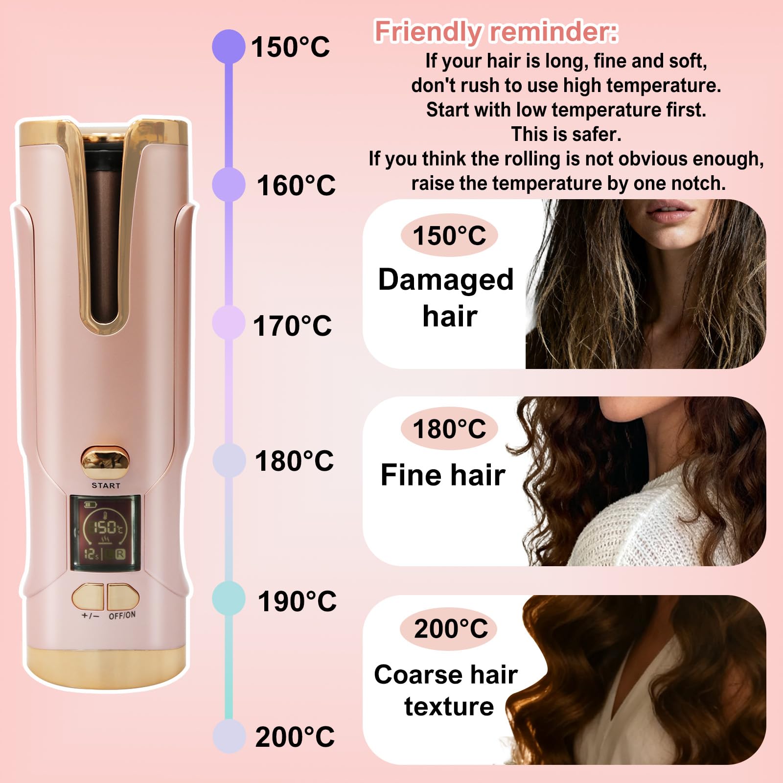 Boucleur a Cheveux Automatique Fer à boucler Sans Fil Type‑C Rechargeable 20mm pour femme(cheveux courts/longs), batterie haute capacité 5200 mAh, 6 niveaux de température (150‑200 °C)