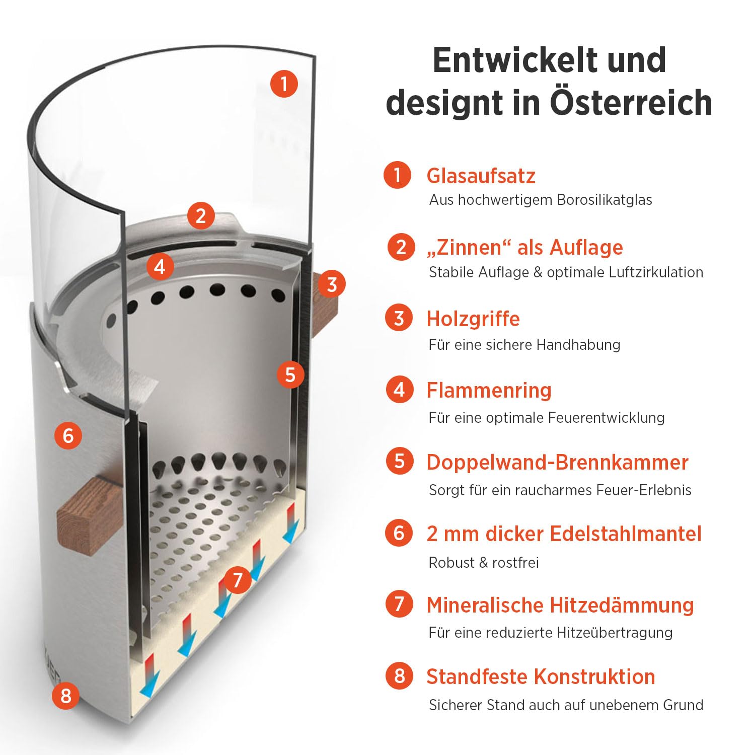 FYJER Pot FIRE 18 Feuerstelle | Vielseitige Feuerschalen für den Garten | Fire Pit aus Edelstahl mit Windschutzglas & Flammenring | Feuerkorb & Feuerschale mit Grillrost | Feuertonne für den Garten