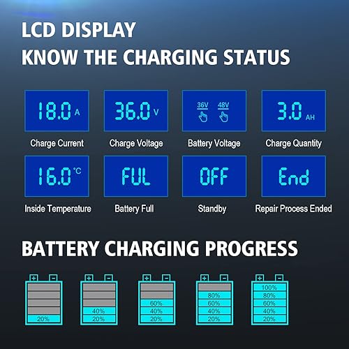 Miniatura 4 de Cargador de carrito de golf de 36 voltios Cargador de batería de coche de 18 amperios, cargador de goteo de 48 V para litio, LiFePO4, plomo-ácido