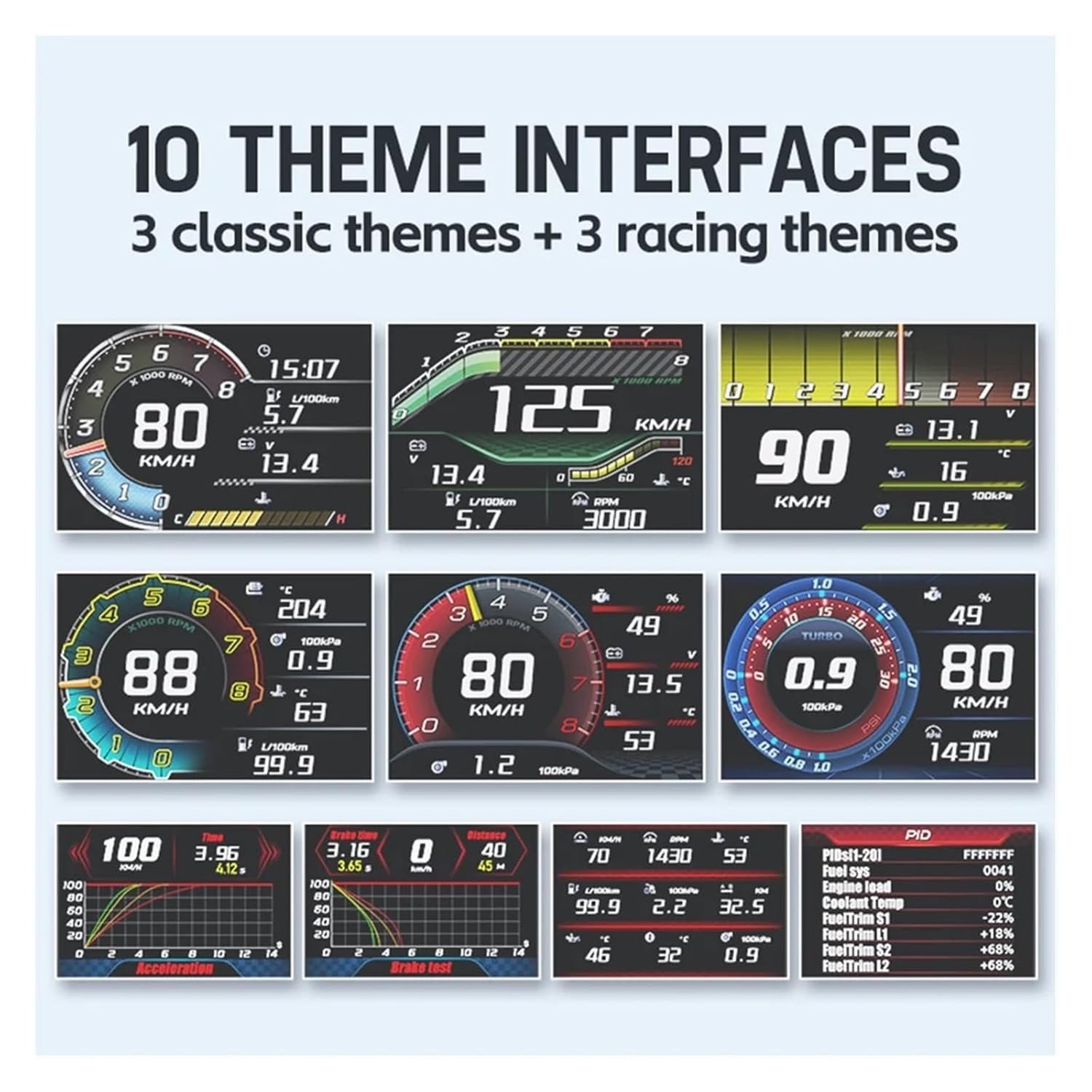 A580 OBD2 車のヘッドアップディスプレイスマートカー水 &amp; 油温ターボ RPM ゲージデジタル速度電圧オートメーター