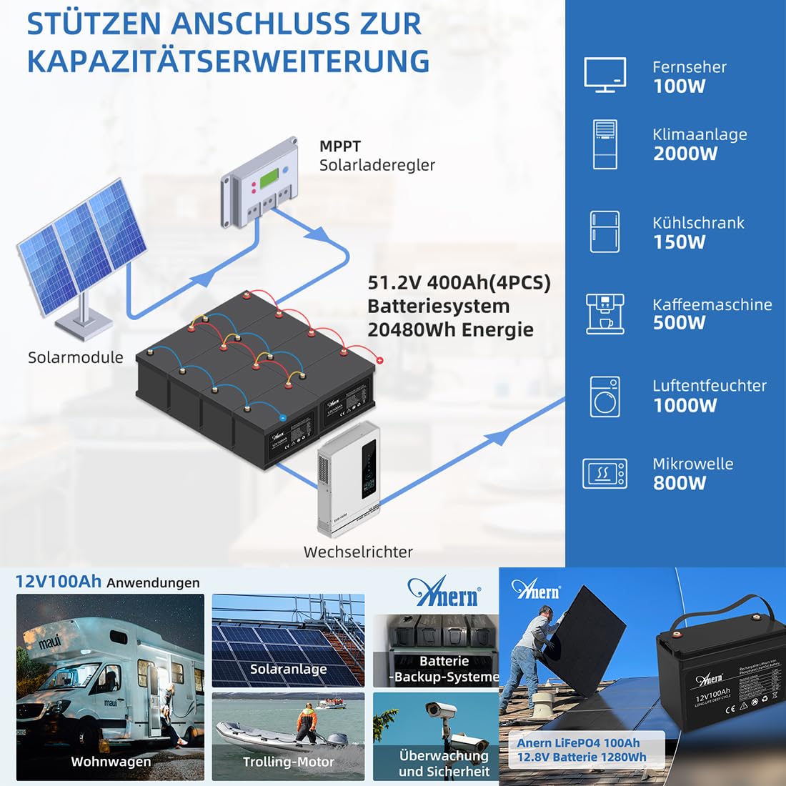 Anern 12V LiFePO4 Akumulator Litowy 12V 100AH Bateria 1280WH LiFePO4 Akumulator Litowo-żelazowo-Fosforanowy Wbudowany BMS Ponad 6000 cykli Do Systemów Solarnych, łodzi, Paneli Słonecznych