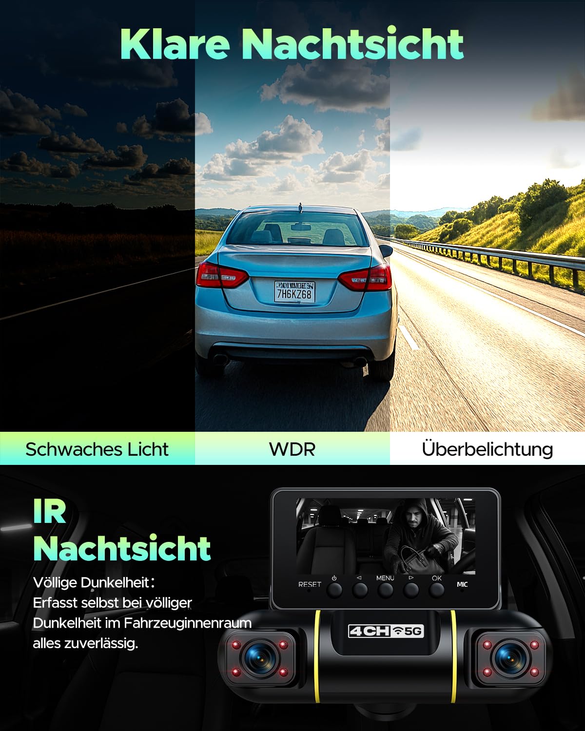 LAMTTO 4 Kanal Dashcam Auto 360° für Vorne Hinten Innen mit Hardwire-Kit, WiFi Dash Kamera für Auto mit 5G WLAN & App, Autokamera mit G-Sensor Parküberwachung und IR-Nachtsicht | WiFi Dash Kamera für Auto mit 5G WLAN & App, Autokamera mit G-Sensor Parkü