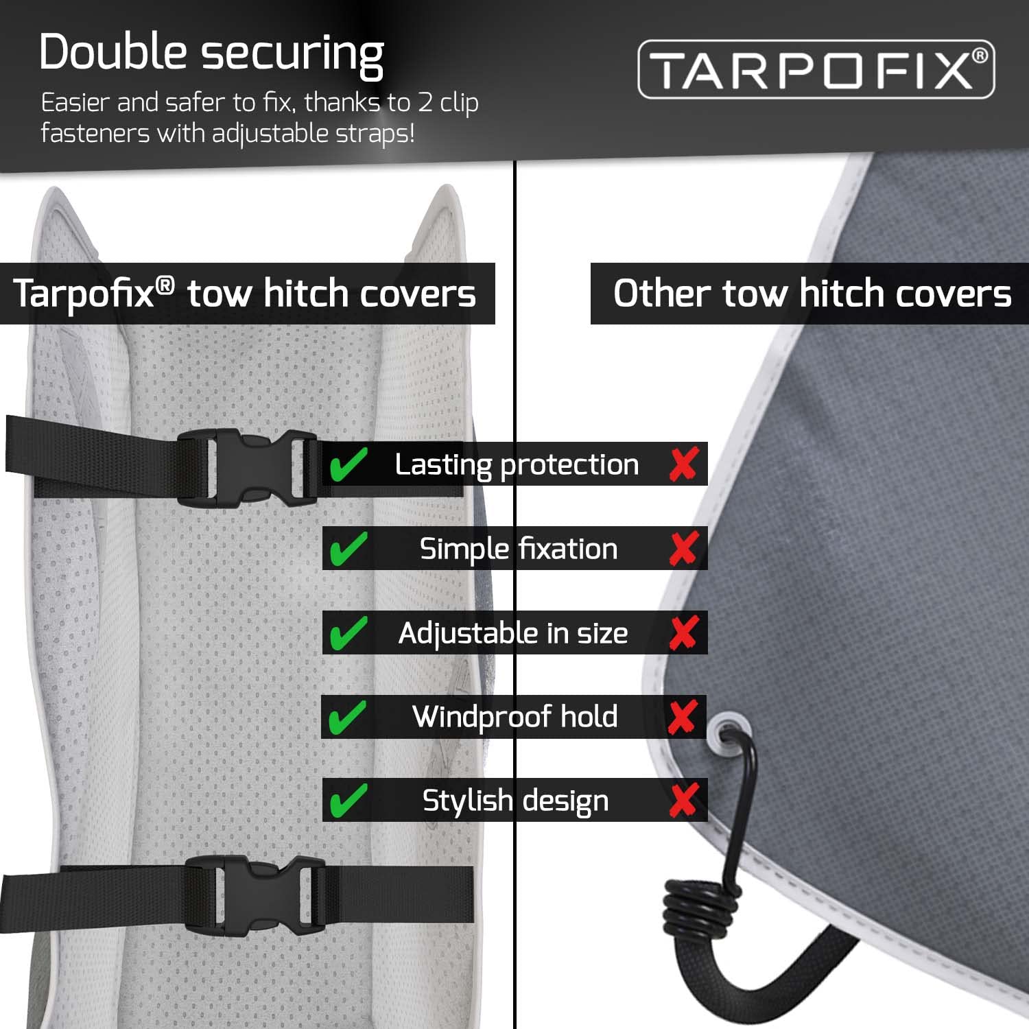 Tarpofix® Deichselhaube mit Doppel-Klickverschluss - universal Wohnwagen Deichselabdeckung in großer Ausführung -Anhängerkupplung Abdeckung Hülle für Anhänger mit Antischlingerkupplung & Kastenschloss