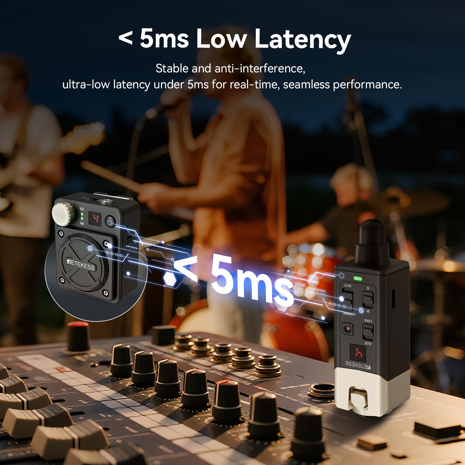 Retekess TA101 In Ear Monitor Wireless,Sistema di Monitoraggio In Ear Wireless, Stereo/Mono, 8 Canali, 30 m, 2.4G, Adatto per Studio e Performance dal Vivo, Prove di Gruppo