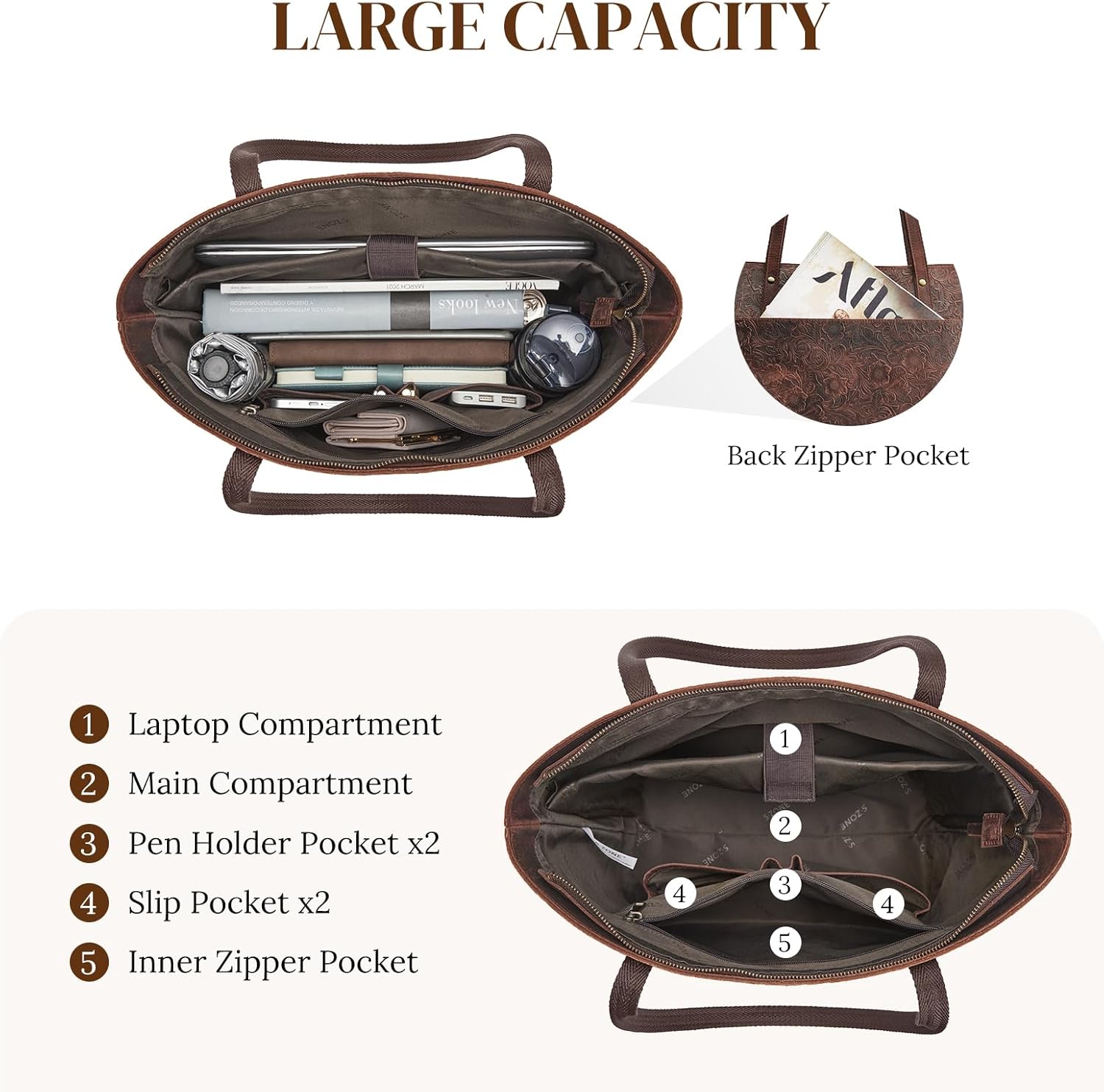 S-ZONE Leather Tote Bag for Women Large Work Totes Designer with Adjustable Strap - Image 4