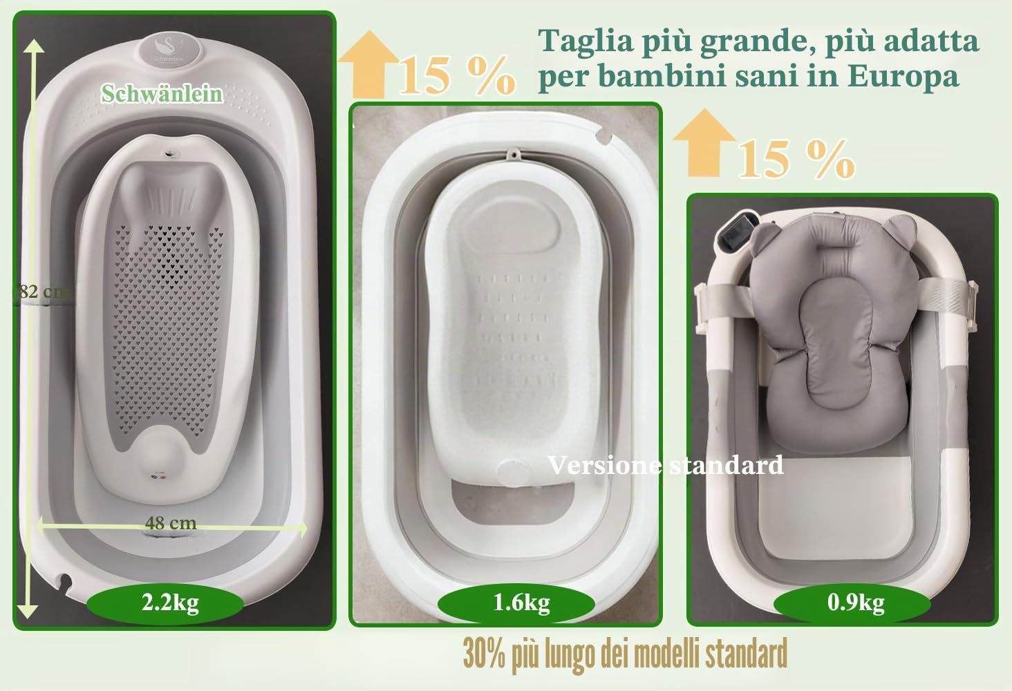 Vasca da bagno pieghevole, 81 x 48 x 24 cm, per neonati, pieghevole, con vasca da bagno, cuscino di supporto, tappetino per il bagno, piatto doccia per neonati (grigio)
