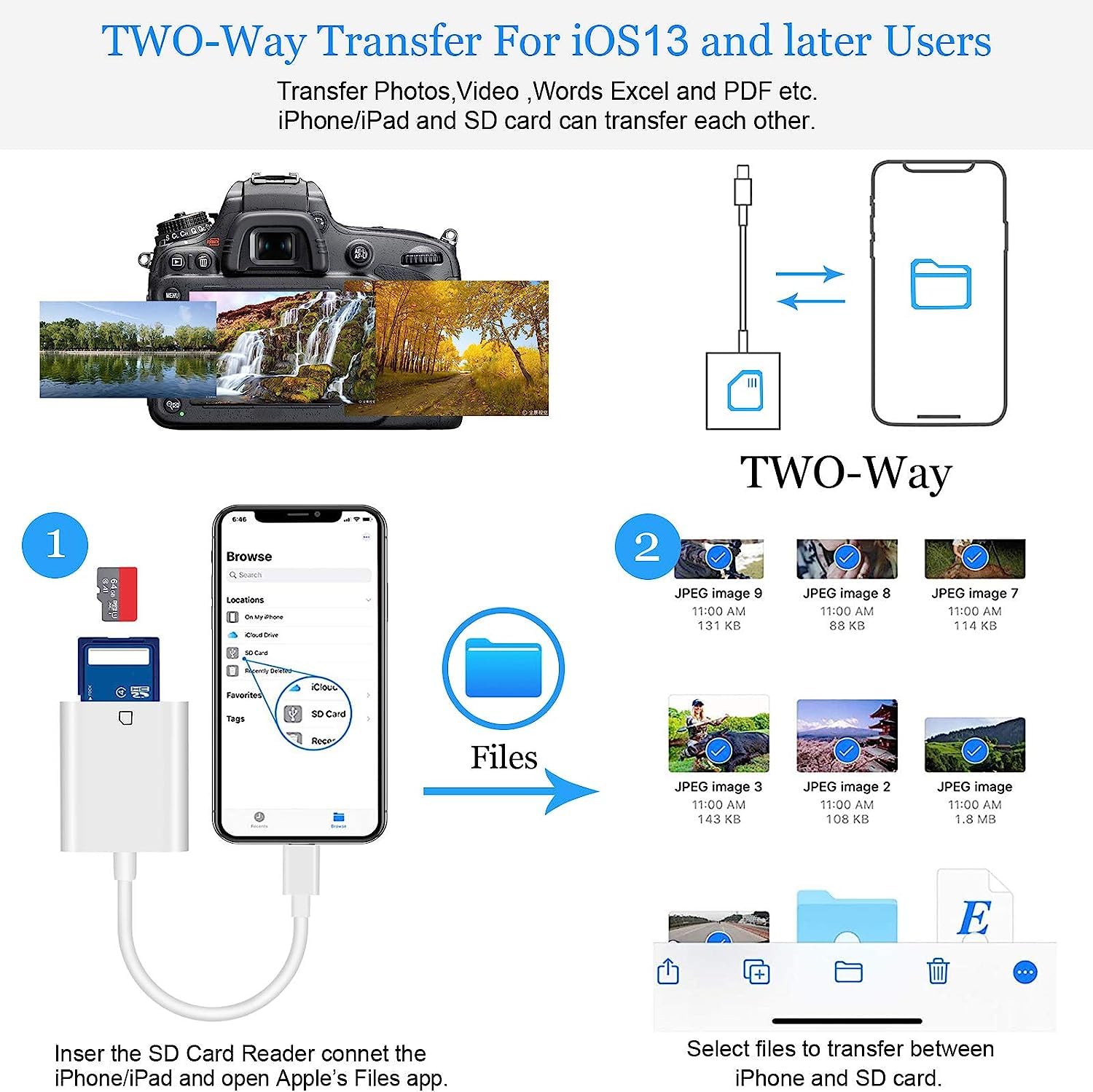 [Certyfikat Apple MFi Certified] iPhone SD Card Reader, czytnik kart Lightning, czytnik kart pamięci, adapter do fotografii iPhone 8/14/13/12/11/X