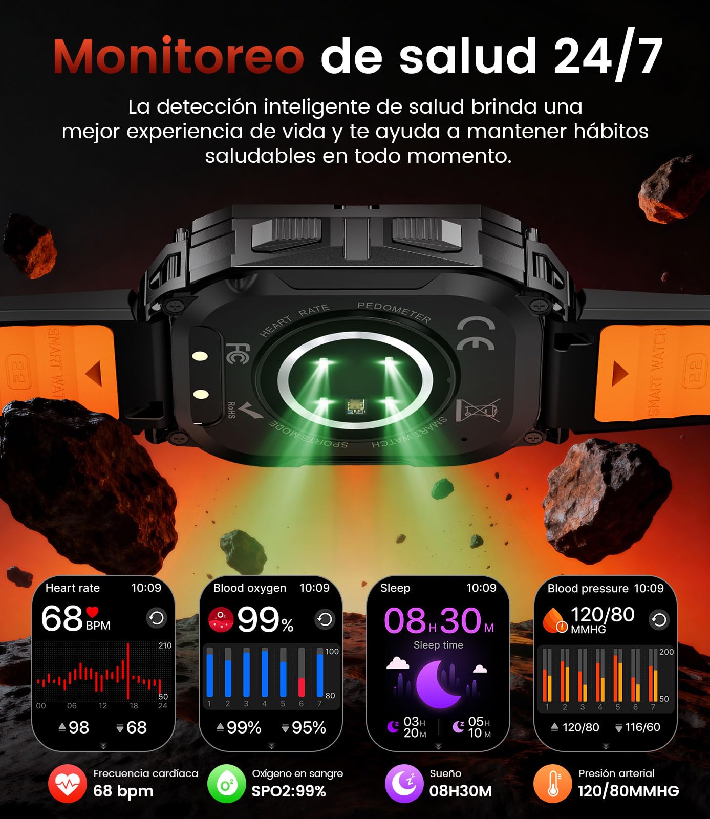 Reloj Inteligente Hombre Militar con LED Linterna/Llamadas, 2.01"HD Smartwatch Hombre con 900mAh Batería/110+ Modos Deportivos IP68 Impermeable, Monitor Sueño/Pulsómetro para Android iOS Negro