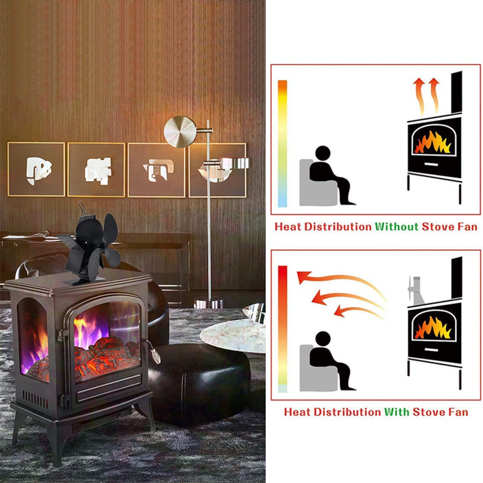2 stuks Openhaardventilator Stroomopwekking Plaat Warmteaangedreven Houtkachelventilator Vervanging Reparatie 227 graden Celsius Warmte – koop de beste producten in de online winkel