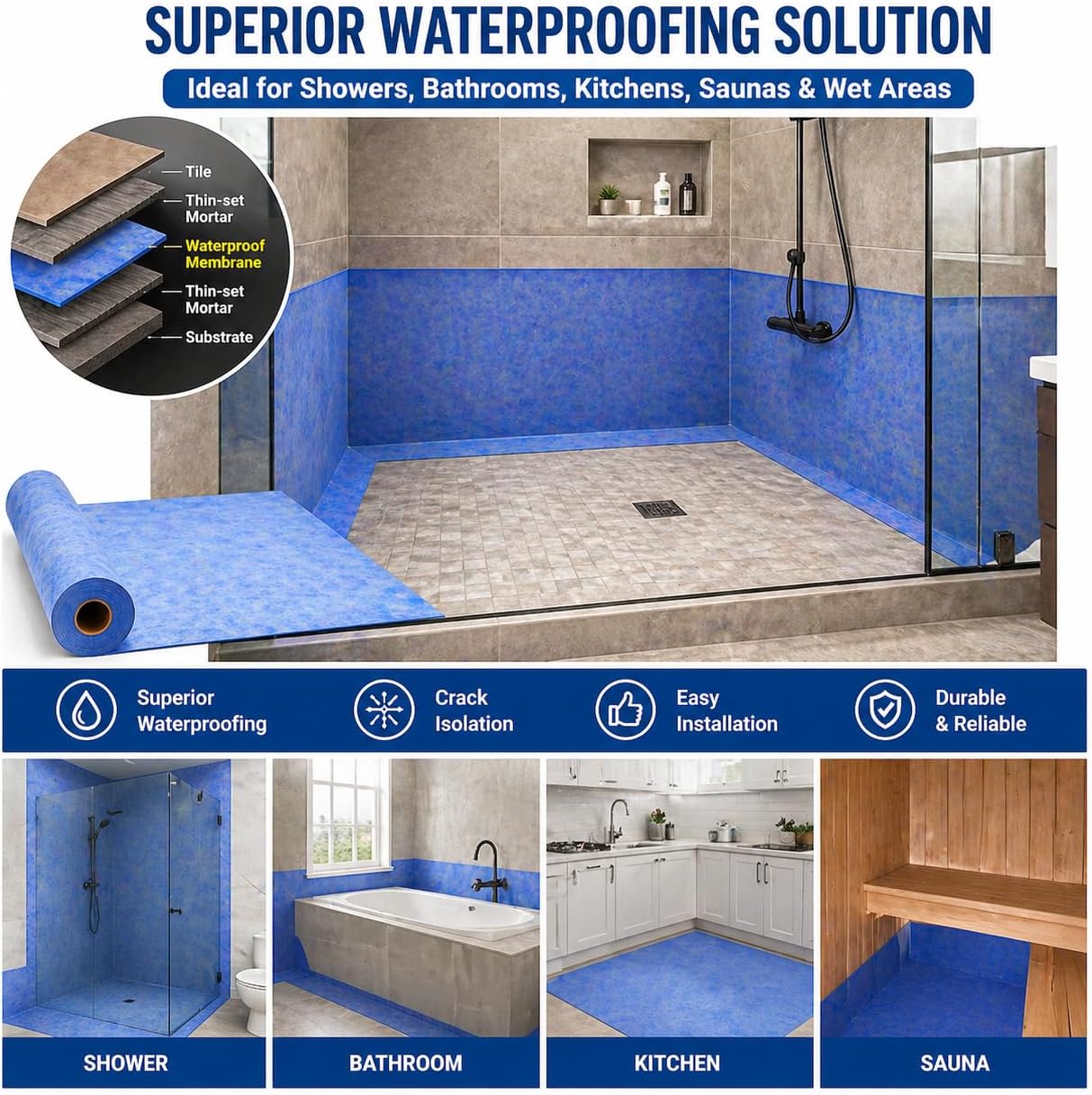 Professional Waterproof Membrane for Shower,5In x 100Ft(42 Sq Ft), Superior Waterproofing Solution for Bathroom, Kitchen,Saunas and Wet Areas(Blue)